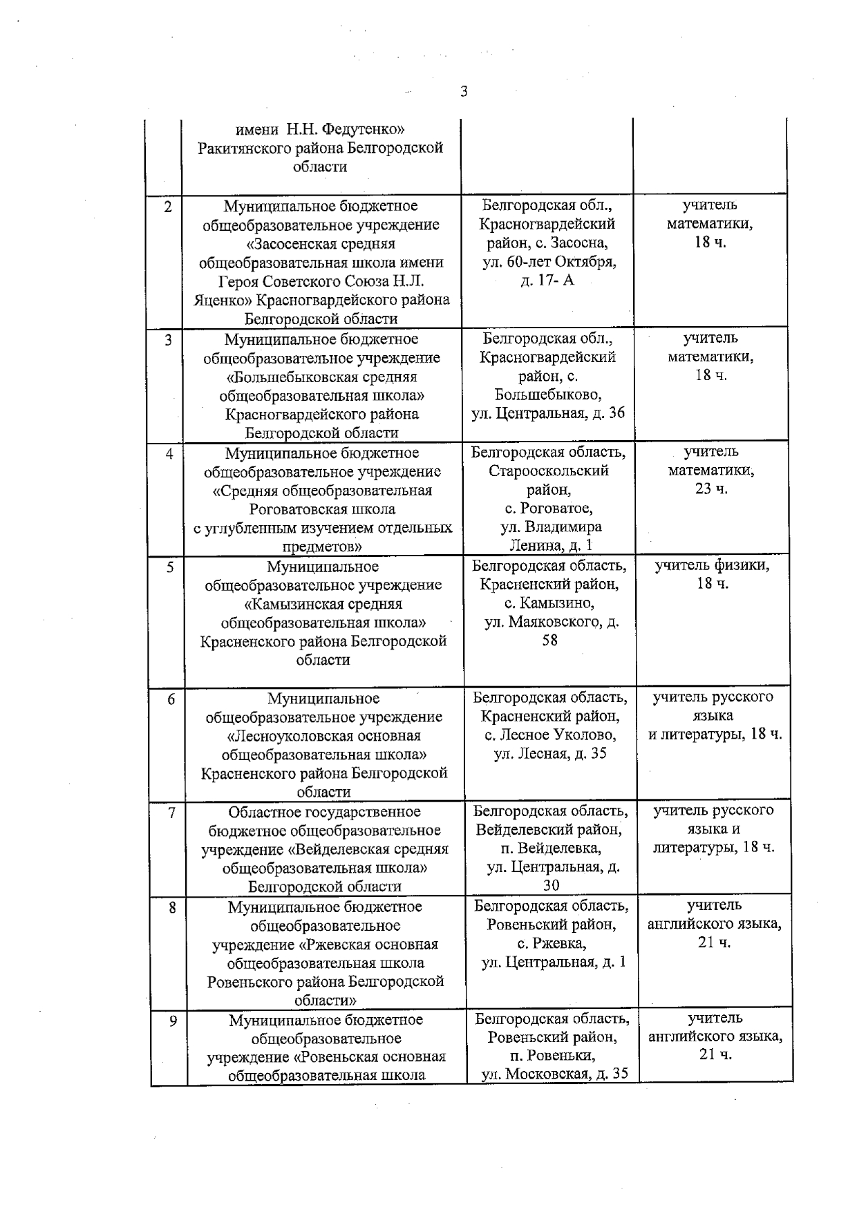 zemskij uhsitel page 0002